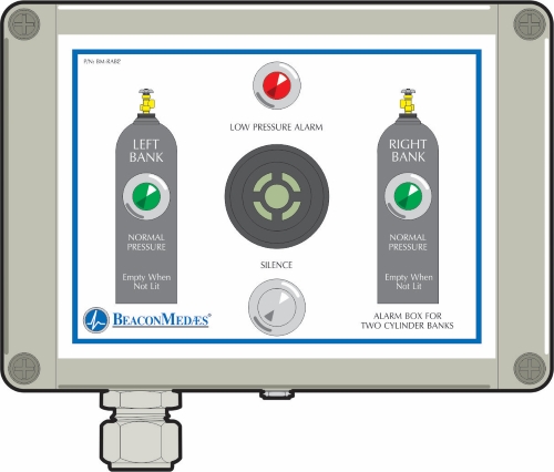 Laboratory Pipeline | Alarms and Control Solutions