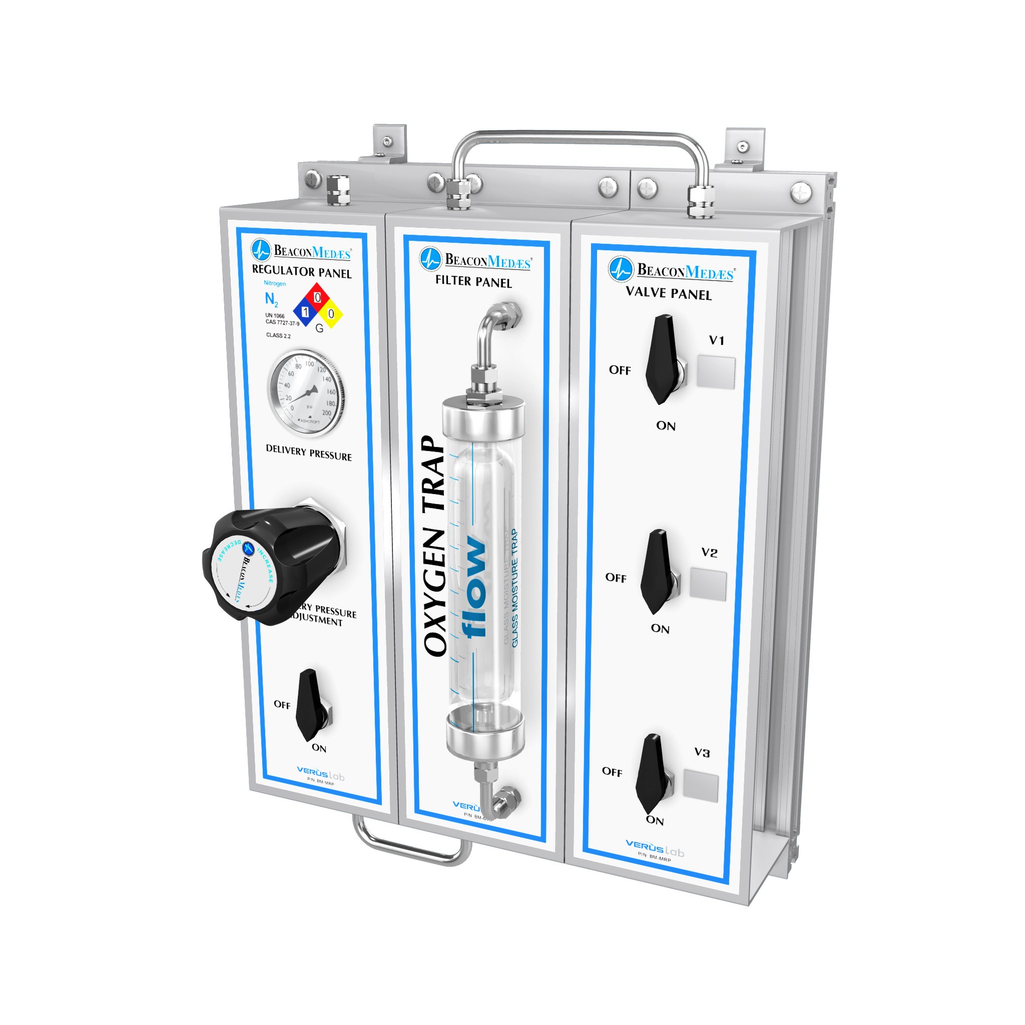 Laboratory Pipeline | Point of Use
